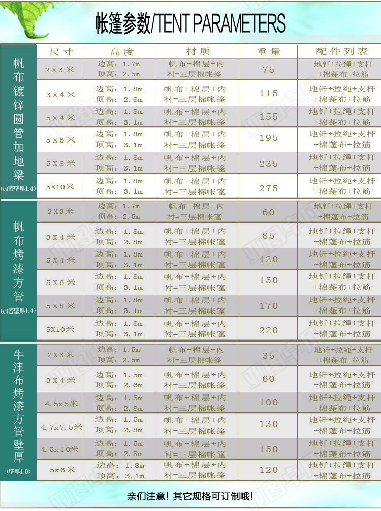 施工帳篷規格介紹